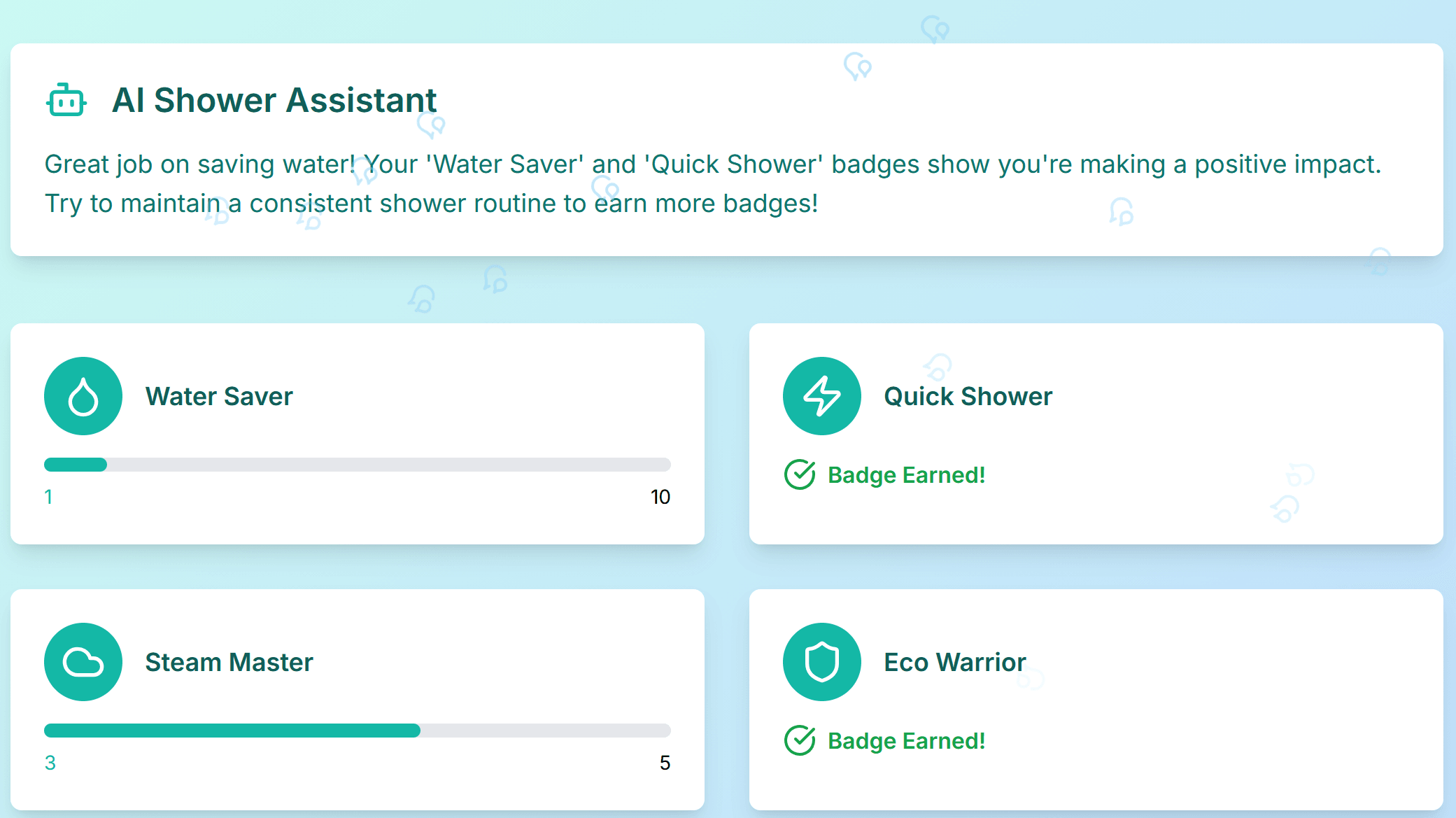 GitTub: UW Shower Finder project screenshot